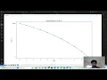 Python Mortgage Calculator