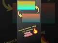 Animated Linear Gradient Background Using HTML and CSS CodeXpool