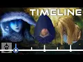 The Complete Timeline of Elden Ring The Leaderboard