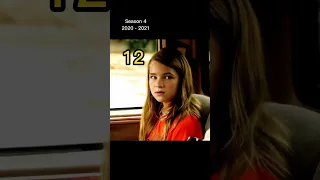 YOUNG SHELDON CAST - Missy Cooper