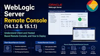 WebLogic Remote Console 14 1 2 15 1 1 - Client and Hosted Based Remote Console and How to Deploy