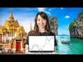 Lagu Can You Day Trade From Thailand? My Real Results