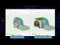 3DLite introduction - A web-based software for visualizing and post-processing CAE data