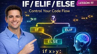 Python If Else Elif Explained Control Your Code s Logic Lesson 11 2026