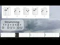 Eight Days a Week | Beatles | Acoustic Guitar Playalong (No Capo)