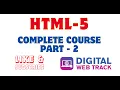 HTML Input Types Explained Input Type In HTML HTML Tutorial For Beginners Part - 2