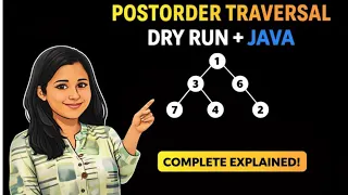 Master Binary Tree Traversals with Real Interview Problems in Hindi LeetCode 145 Java