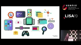LISA19 - Anatomy of a DDoS