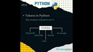 What are tokens in python Types of Tokens Keywords Identifiers Literals