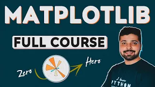 Matplotlib Python Tutorial for Beginners Data Visualization in Python