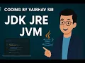 Jdk Jre Jvm in java jdk jre jvm in java in Marathi difference between jdk jre jvm