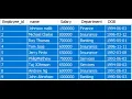 Day 13 Important SQL Query Questions and Answers for Data Analyst Data Scientist Profile