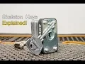 249 What Are Skeleton Keys and How Do They Work