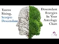A Deeper Look at Your Scorpio Descendant - Taurus Rising