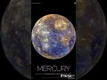 Download Lagu Planet tata Surya