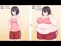 Weight gain comic dubbed