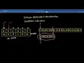 KMP algorithm for pattern searching