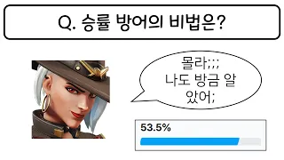 판독기 그 자체인 영웅