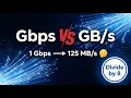 Gbps vs Why Your Internet Is Slower Than You Think