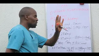 dore uko wabara imisi yawe yuburumbuke