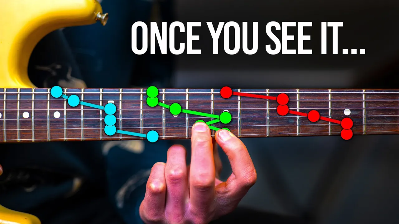 How to Actually Play Triads on Guitar
