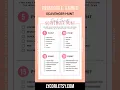 Scavenger Hunt Printable Game Bachelorette Party Date Night Game