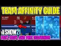 Fastest and Easiest Way to Complete Team Affinity in MLB The Show 21