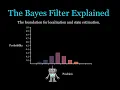 The Bayes Filter A Tool Every Roboticist Should Know