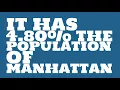How does the population of Bellingham WA compare to Manhattan