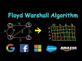 Floyd Warshall algorithm All pairs shortest path