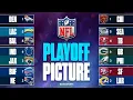 UPDATED NFL Playoff Picture Bears own TOP SEED in NFC Will the Colts miss the playoffs