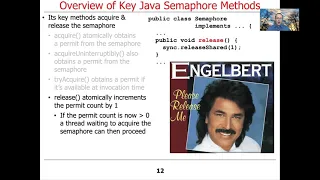Key Methods in Java Semaphore