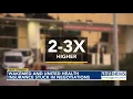 WakeMed and UnitedHealthcare stuck in contract negotiations