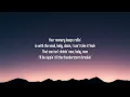 charlieonnafriday - When It Rains (Lyrics)