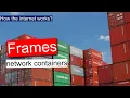 Frames explained How the Internet works