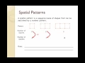 U8L8V1 Spatial Patterns