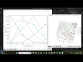 Visualizing EEG Feature Data in 3D using Python and Matplotlib EEG Data Analysis Tutorial p2