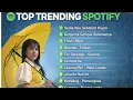 Lagu [Tanpa Iklan] TOP TRENDING SPOTIFY INDONESIA 2025 IDGITAF SEDIA AKU SEBELUM HUJAN LAGU TERBARU