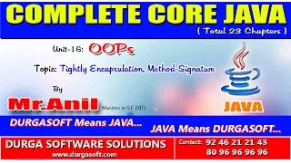 Core Java OOPS Tightly Encapsulation Method-Signature