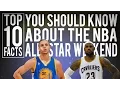 Top 10 Facts To Know About NBA All-Star Weekend All Def