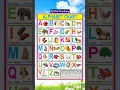 Download Lagu ALPHABET CHART | A to Z tablet | #english #hindi #alphabet #shorts #status