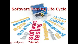 Software Testing Life Cycle Software Testing Fundamentals G C Reddy
