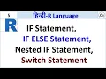 If-Else Statement Switch in R Programming R Programming Tutorial for Beginners Hindi