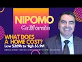 Nipomo California market news Realtor report on low and highest priced homes for sale are