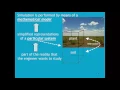 Introduction to AquaCrop Part 1 AquaCrop - Training module Nr 1 April 2016