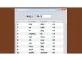 Java Tutorial - How To Get The Average Value From JTable Column Using Java With Source Code