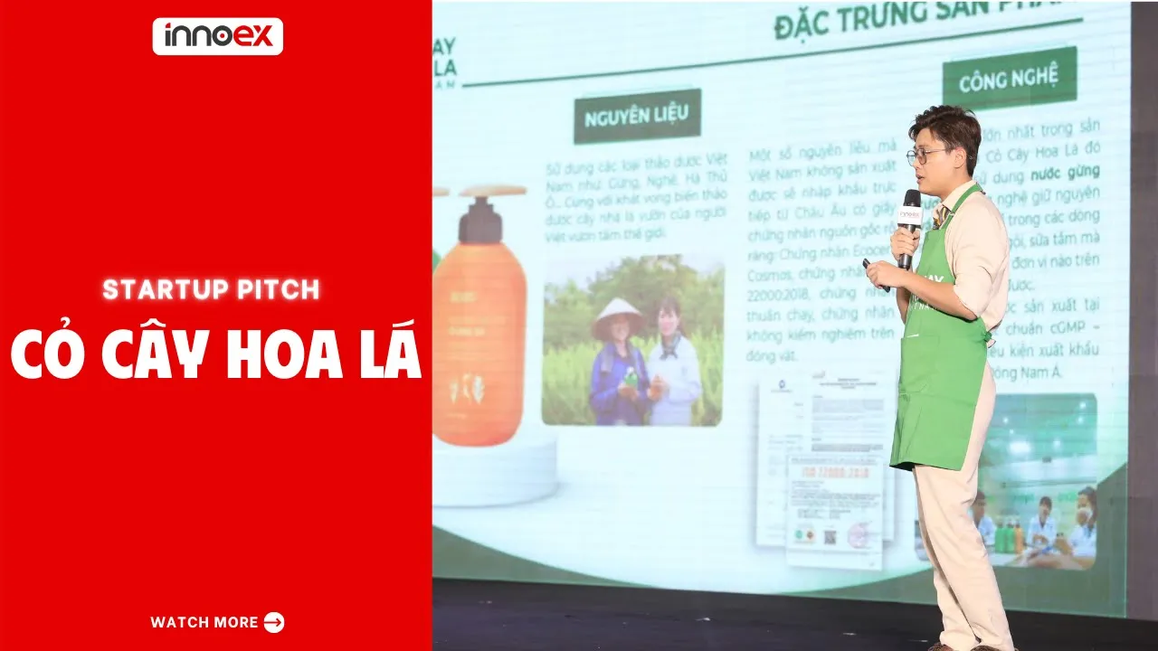 Outline Video CỎ CÂY HOA LÁ - Winner Cuộc thi khởi nghiệp STARTUP WHEEL 2023 | Vietnam Track