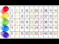 Download Lagu Counting Videos for kindergarten
