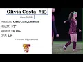 Olivia Costa 2026 - High School Fall Highlights