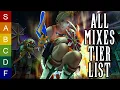 Final Fantasy X All Rikku Overdrives - The Dansg08 Tier List